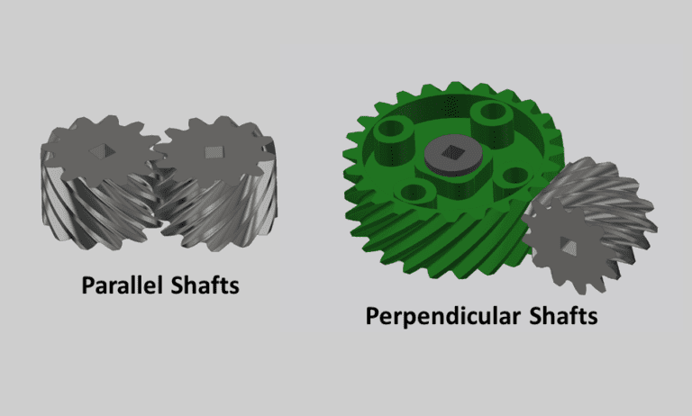 Helical gears: What are they and where are they used?