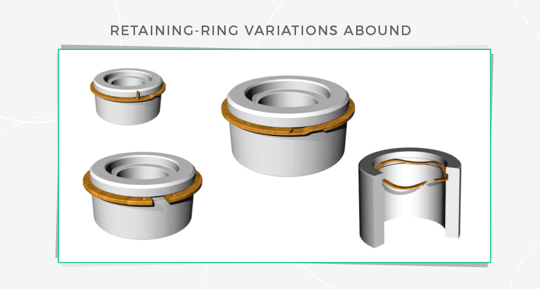 Retaining Rings Basics: What You Should Know - Motion Control Tips