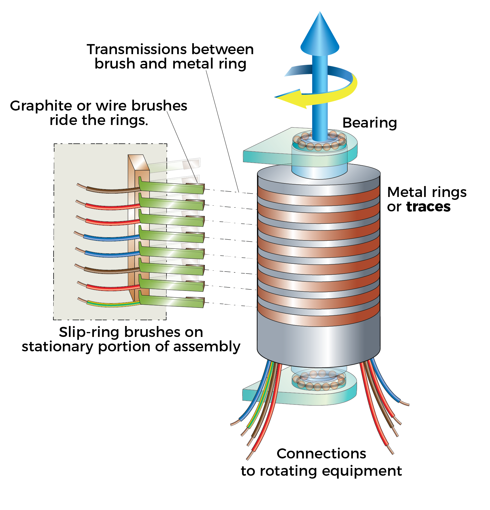 FIBER SEALING RINGS