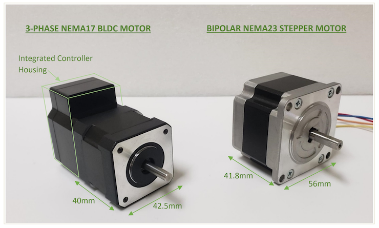 Comparing stepper and brushless dc motors